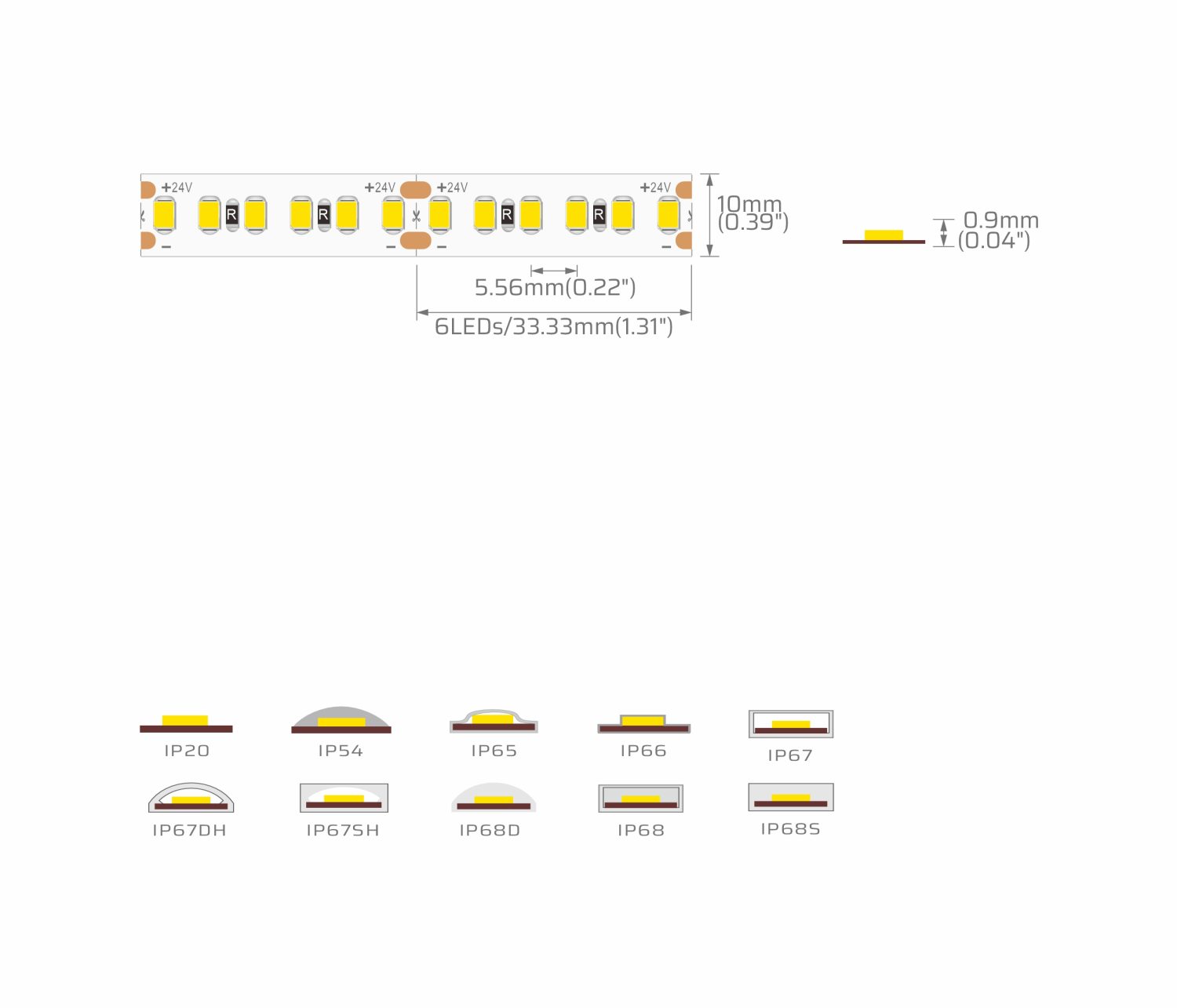 10mm | 24V | 180LEDs | 33.33mm/cut | #16775 | Roll-to-Roll Long Reel ...