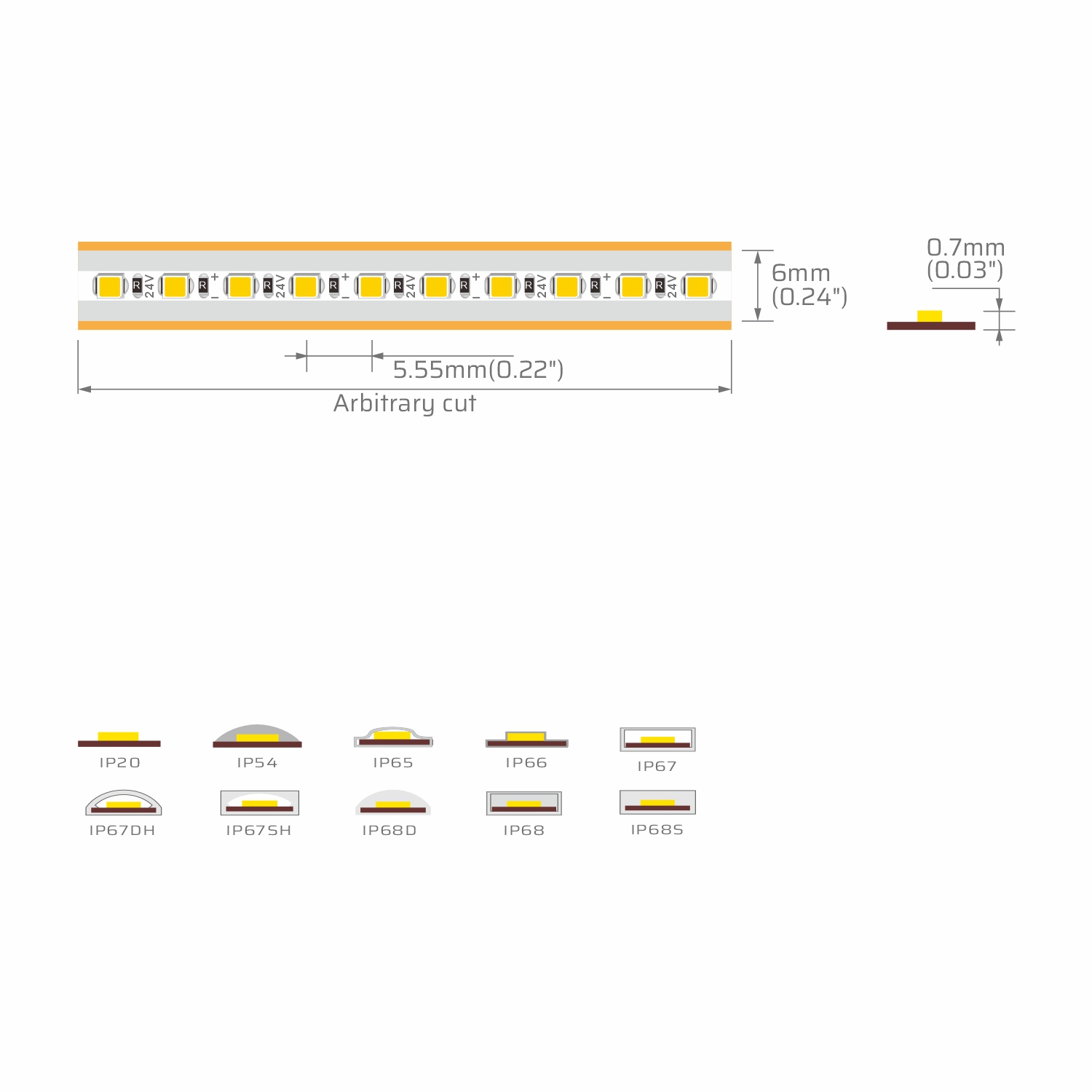 Desenho dimensional da fita de LED de 6mm #11474 com passo de corte de 5,55mm e corte arbitrário