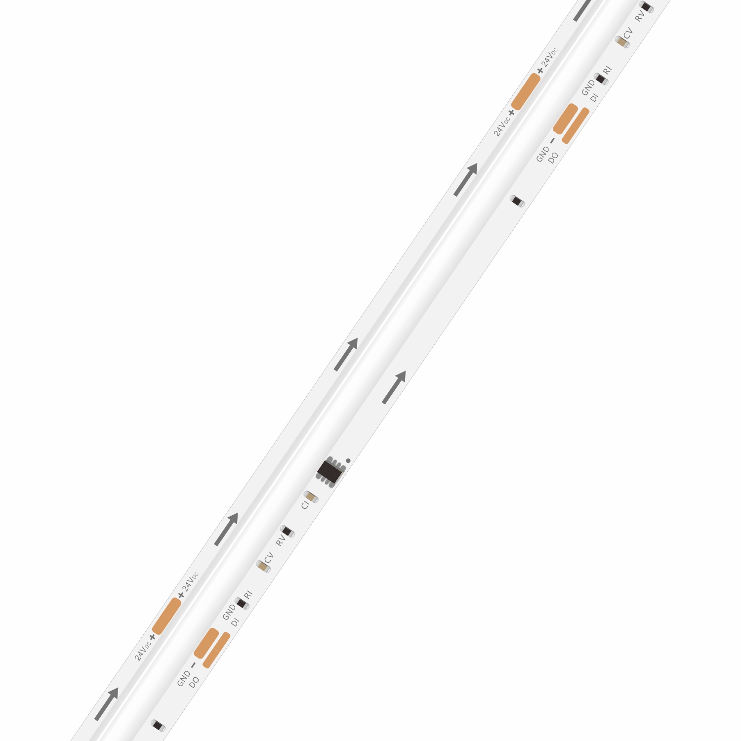 SOB LED Strip Light: Dot-Free High-Density COB Upgrade